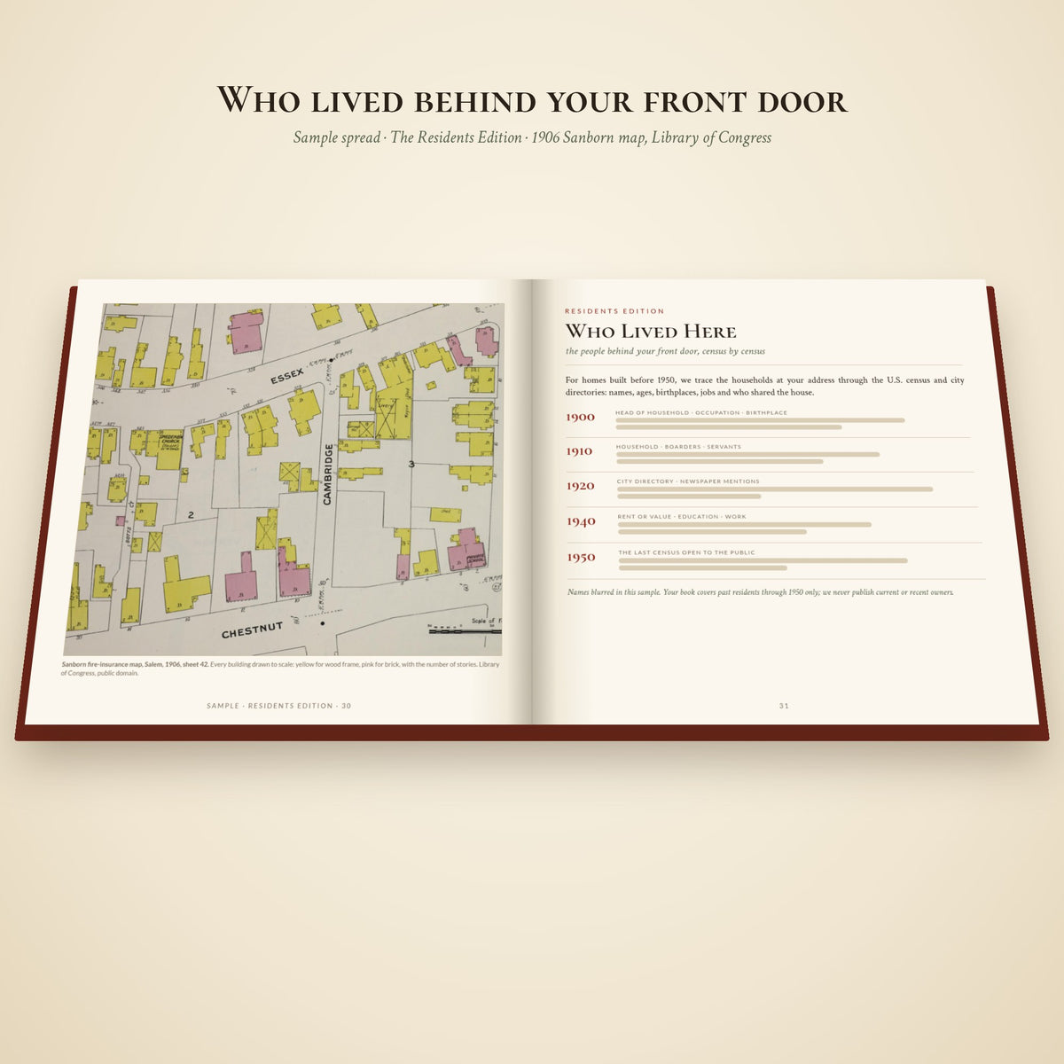 Sample Residents Edition spread: 1906 Sanborn map and census-by-census Who Lived Here page